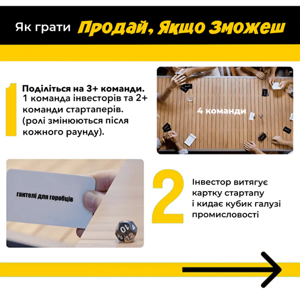 Настільна гра Продай, якщо зможеш m012 фото