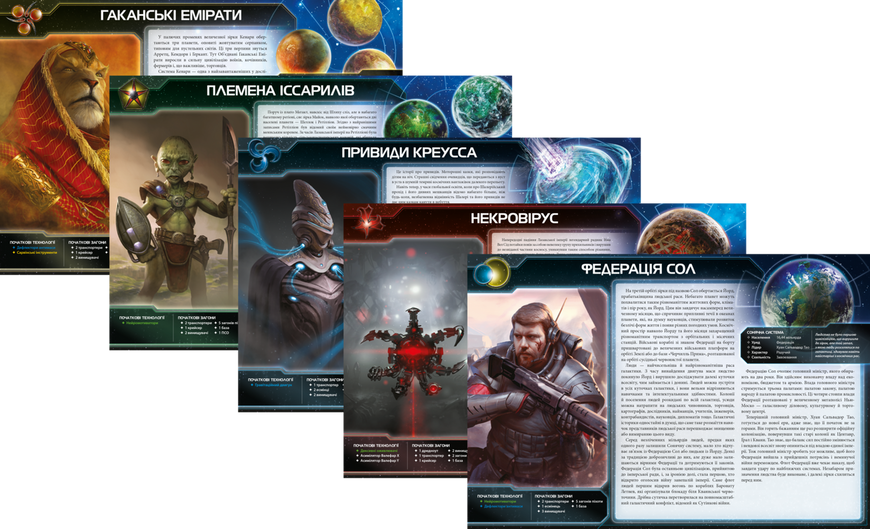 Настільна гра Сутінки імперії. Четверте видання /Twilight Imperium: Fourth Edition GKCH221ti фото