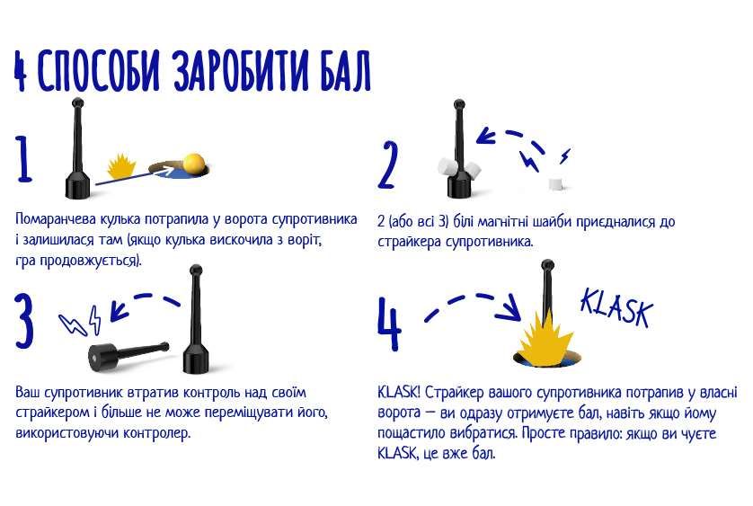 Настільна гра Klask 2 для 2х гравців / Класк LORD_001 фото