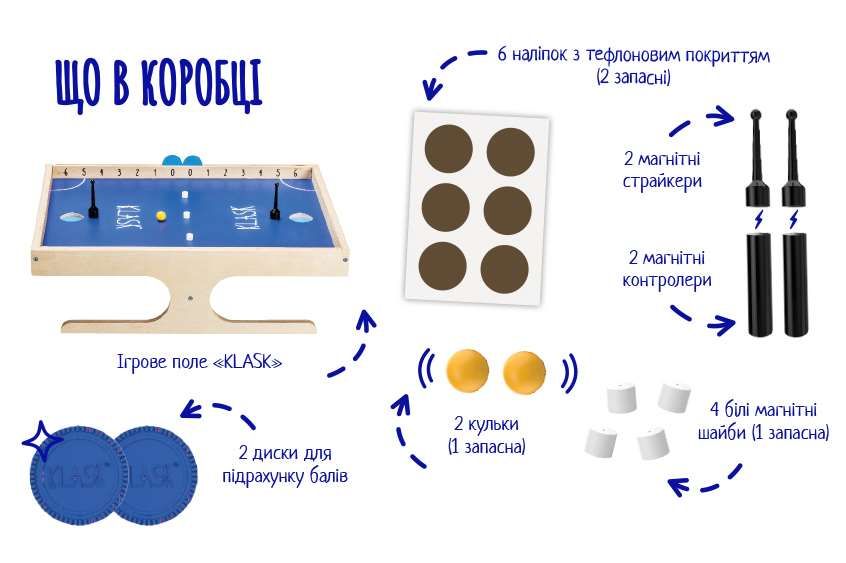 Настільна гра Klask 2 для 2х гравців / Класк LORD_001 фото